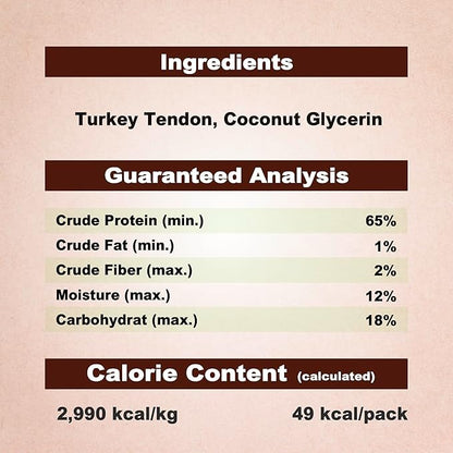 AFreschi Turkey Tendons for Dogs, USA-Sourced, Healthy Dog Treats, Rawhide-Free Puppy Chews, Long Lasting, All Natural, Hypoallergenic Dog Treats for Small Breeds, 40 Count Box Lollipop (S)