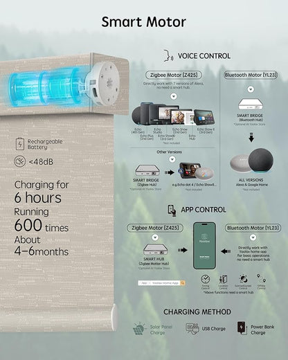 Yoolax Motorized Blinds with Remote, Smart Blinds