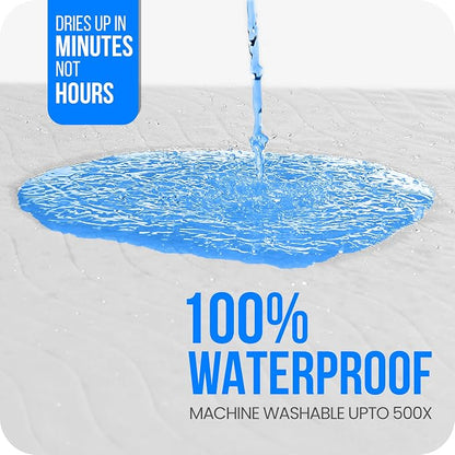 4 Pack Washable Pee Pads for Dogs 34" x 52", Waterproof Dog Training Pads | Reusable Dog Training Pads for Sofa, Incontinence Bed Pads for Adults, Elderly and Kids (White,Blue) by Utopia Bedding