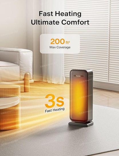 Pelonis 1500w Electric Space Heater