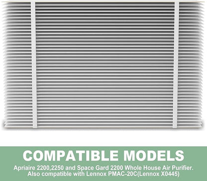 （2 Pack）201 Replacement Furnace Filter Compatible