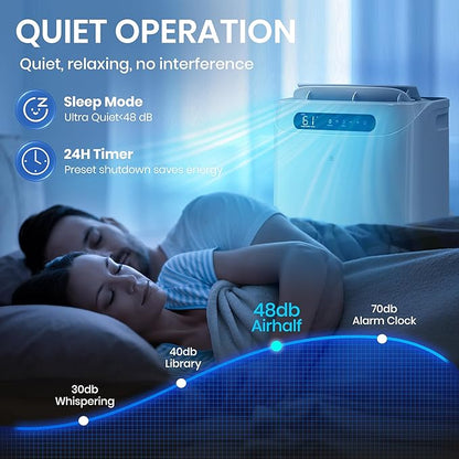 14000 BTU Portable Air Conditioners
