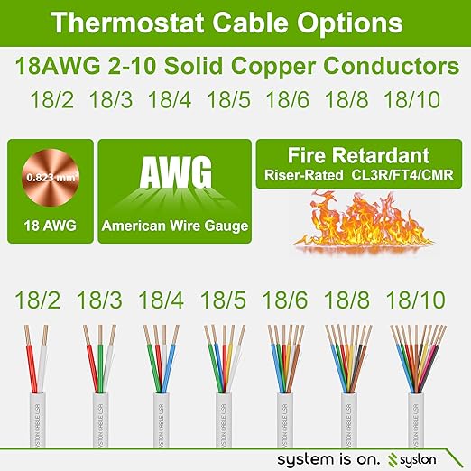 Syston 18/10 Thermostat Doorbell HVAC Heating Control Cable Wire, 100% Solid