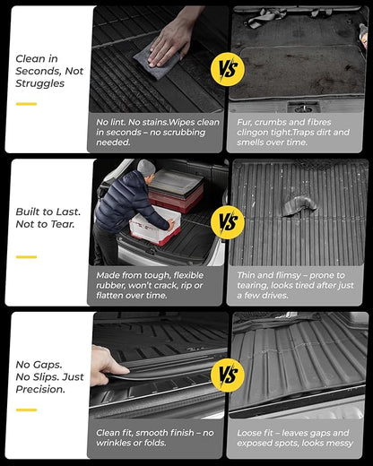 3W Cargo Mat for Toyota 4Runner 2025 2026 5 Seats(Not fit Hybrid), All Weather TPE Custom Fit Trunk Mat & Backrest Mat for SR5/TRD/Limited 6th gen 4 Runner