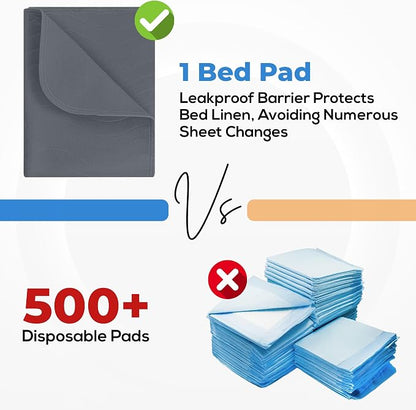 Utopia Bedding Washable Underpads 34" x 52" (Pack of 4), Waterproof Reusable Heavy Absorbency Incontinence Bed Pads for Adults, Kids, Elderly and Pets, Bedwetting Pads for Sofa and Couch (Grey)