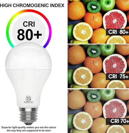 4 Pack 150 Watt Equivalent LED Light Bulb, Super Bright A21 Light Bulb, Warm White 3000K, 2600 High Lumens LED Bulb, Non-Dimmable, E26 Base, UL Listed