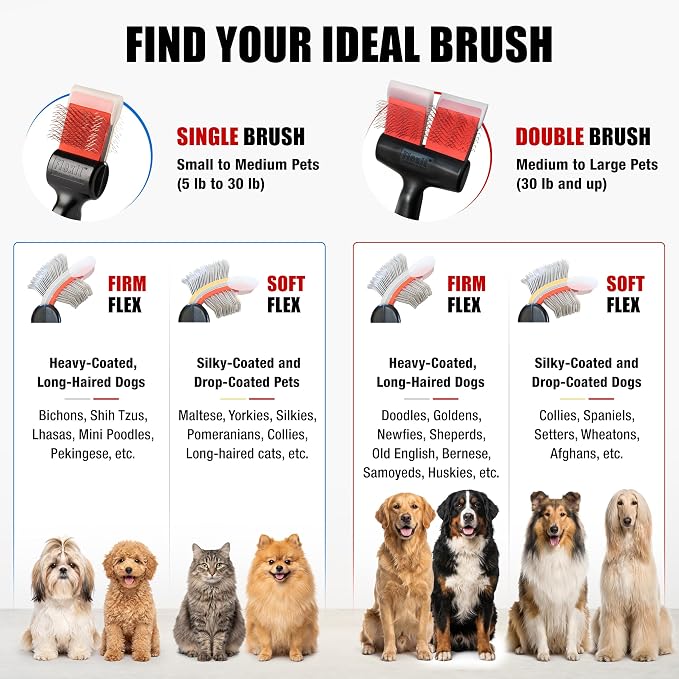FlexIt Home - Flexible Slicker Brush for Dogs (Double, Firm Flex) | Dog Grooming Brush for Poodles, Golden Doodles, Huskies, Retrievers, and Labradoodles | 3-in-1 System & Video Trainings