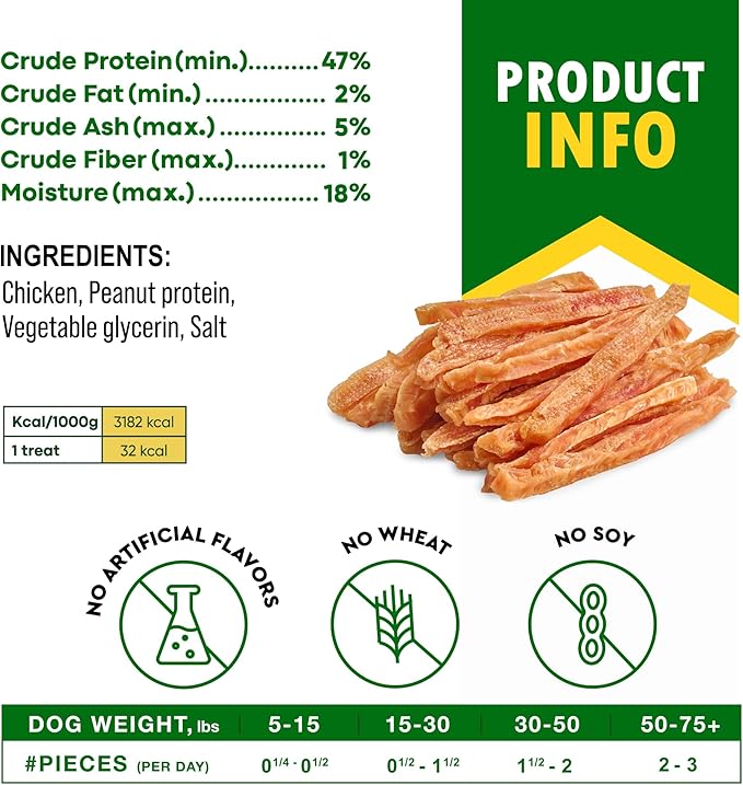 Dog Treats Chicken Jerky Strips 10.6 oz - Human Grade Meat Sticks - Natural Pet Dried Snacks Rawhide - Free - Long Lasting Chews for Large & Small Dogs - Best for Training & Healthy Teeth