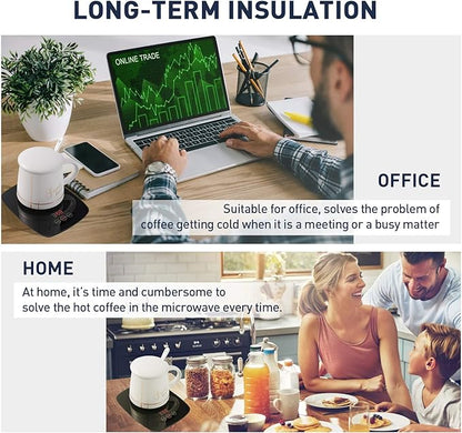 Coffee Mug Warmer for Desk