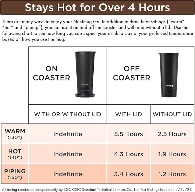 Nextmug Go - Temperature-Controlled, Self-Heating Travel Mug