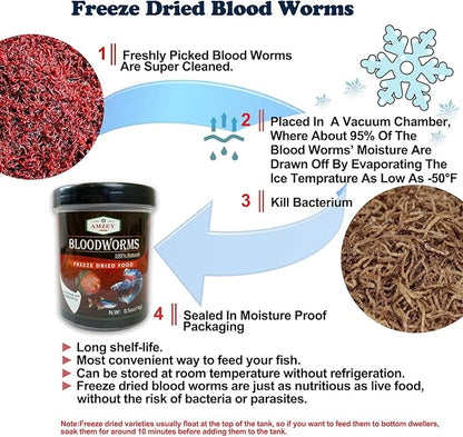 Blood Worms 1 oz -100% Natural Freeze Dried Blood Worms - Aquarium Fish Food - High Protein Food for Betta Fish, Food for Goldfish, Food for Cichlid, Food for Guppy, Food for Discus, Food for Turtle