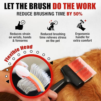 FlexIt Home - Flexible Slicker Brush for Dogs (Double, Firm Flex) | Dog Grooming Brush for Poodles, Golden Doodles, Huskies, Retrievers, and Labradoodles | 3-in-1 System & Video Trainings