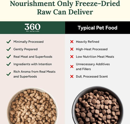 360 Pet Nutrition Freeze-Dried Raw Dog Food – Beef Recipe with Liver & Organs, High Protein with Omega-3s, Fruits, Veggies & Superfoods, Grain-Free, No Fillers 4 x 16 oz Made in USA