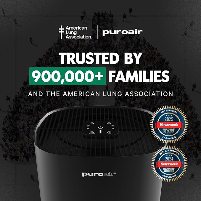 PuroAir 240 HEPA Air Purifiers for Home Large Rooms