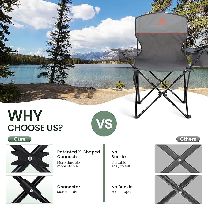 HIGH POINT SPORTS 2 Pack Portable Camping Chair for Adults, Folding Outdoor Camp Chair Lightweight Lawn Chairs Folding Collapsible Chair for Camping, Tailgates, Beach, Gray, Support 250 lbs