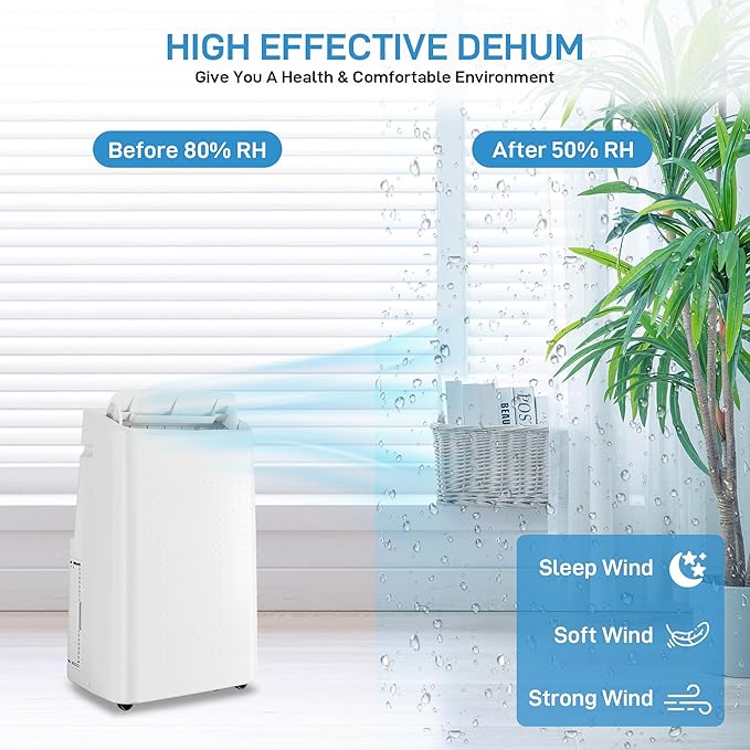 Portable Air Conditioners, 14000 BTU Cooling Capacity