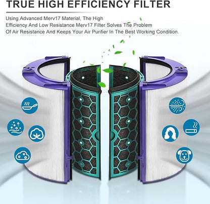 Katerelis 2 Pack Replacement True Filter