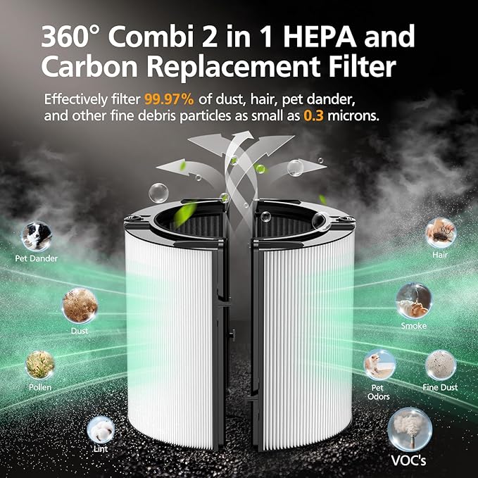 360° Combi 2 in 1 HEPA + Carbon Filter