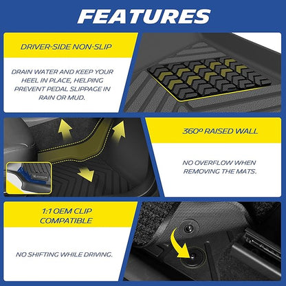 Michelin Vehicle Mat, All-Weather TPE Custom Fit Liner for Tesla Model Y 5 Seat Floor Mats 2025-2027 (7 Piece), Premier