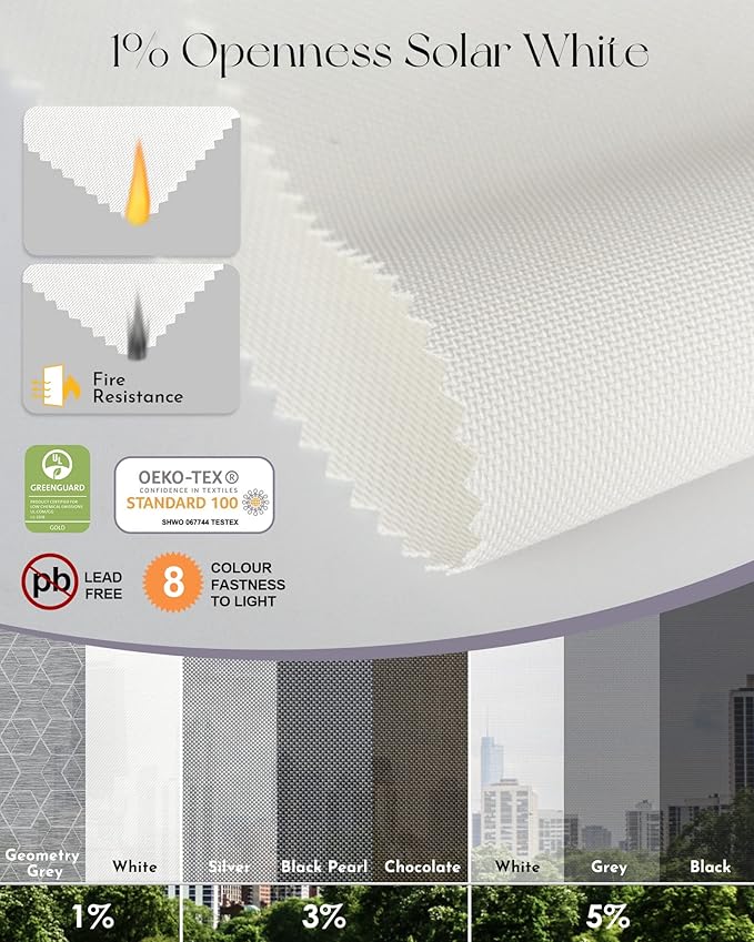 Graywind Motorized Roller Shades Compatible