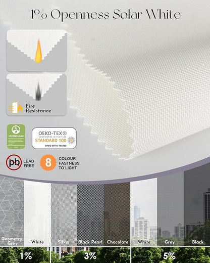Graywind Motorized Roller Shades Compatible