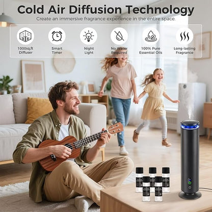 Hotel Scent Diffuser Starter Kit