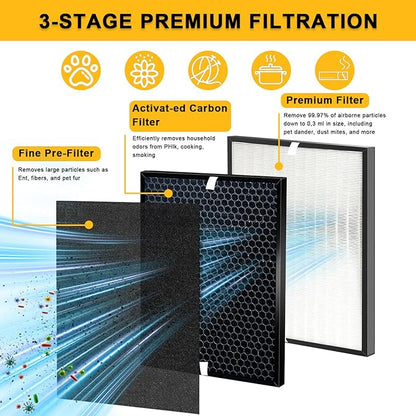 7-Pack Replacement Filter Compatible