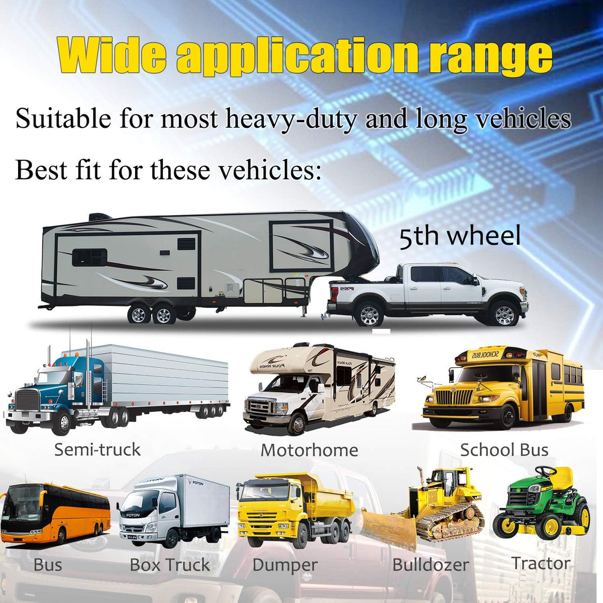 Wireless Backup Camera for Trucks VMW7 high Definition 1080P 7??IPS Monitor System,High-Speed Stable Transmission & Waterproof for Truck,Recreational Vehicle Trailer,Bus,Harvester Pickup Motorhome