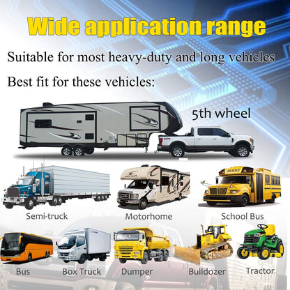 Wireless Backup Camera for Trucks VMW7 high Definition 1080P 7??IPS Monitor System,High-Speed Stable Transmission & Waterproof for Truck,Recreational Vehicle Trailer,Bus,Harvester Pickup Motorhome
