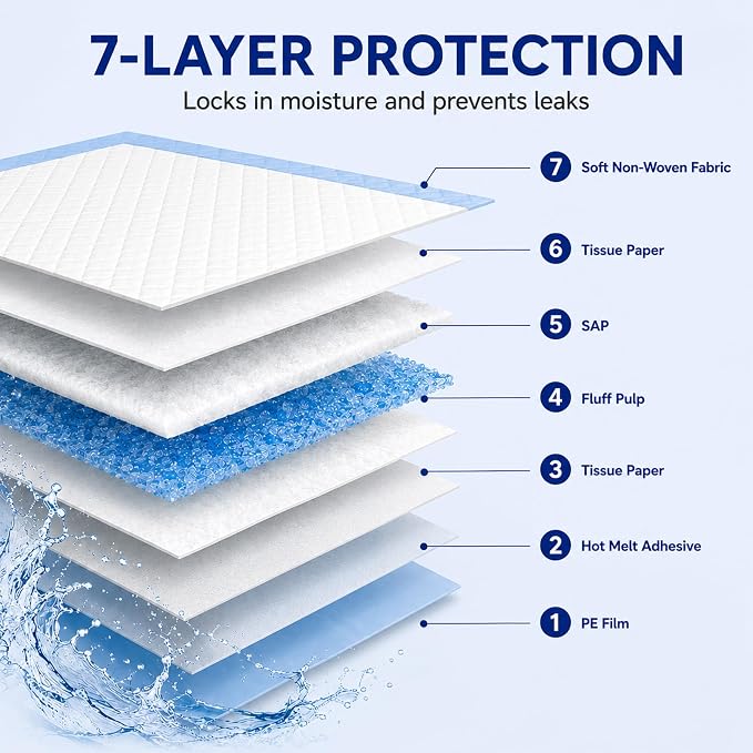30"x36" Bed Pads Disposable Adult 7-Layer Extra Large 100 Count | Overnight Protection for Incontinence, Super Absorbent Underpads, Quick-Dry, Skin-Friendly, Pee Pads for Dogs, Elderly, Baby