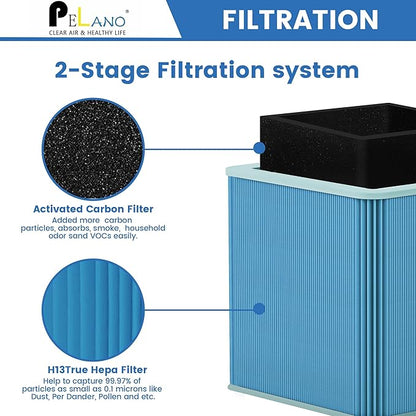 211+ Replacement Filter Compatible