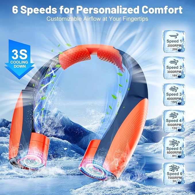AI Portable Neck Fan with 6 Powerful Speeds, 8000mAh Battery Operated USB-C