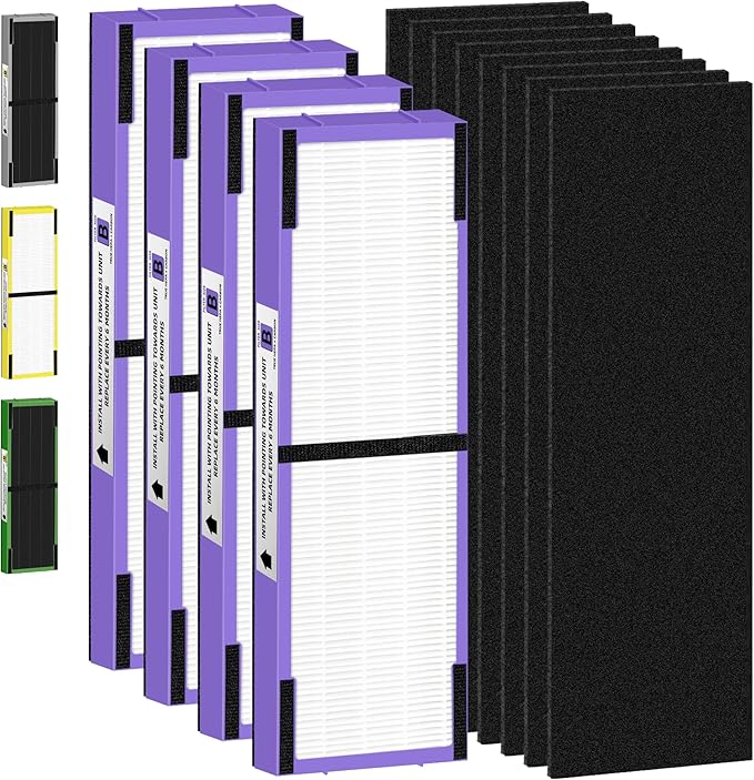 FLT4850PT HEPA Filter B Pet Replacement Compatible