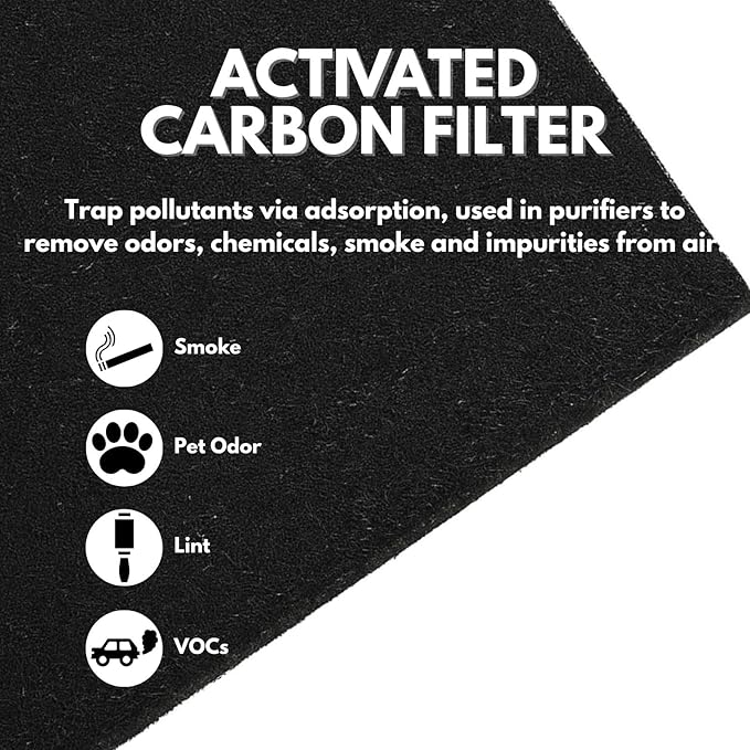 Nispira True HEPA Activated Carbon Replacement Filter Compatible