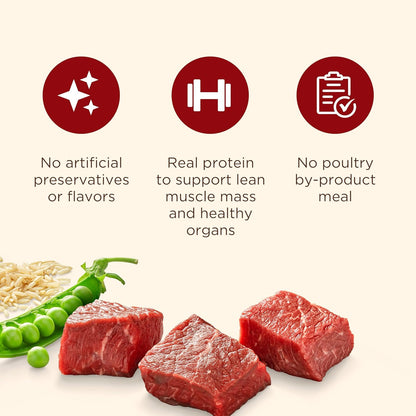 Nutrish Dry Dog Food, Real Beef, Pea & Brown Rice Recipe Whole Health Blend for Adult Dogs, 40 lb. Bag, Packaging May Vary (Rachael Ray)