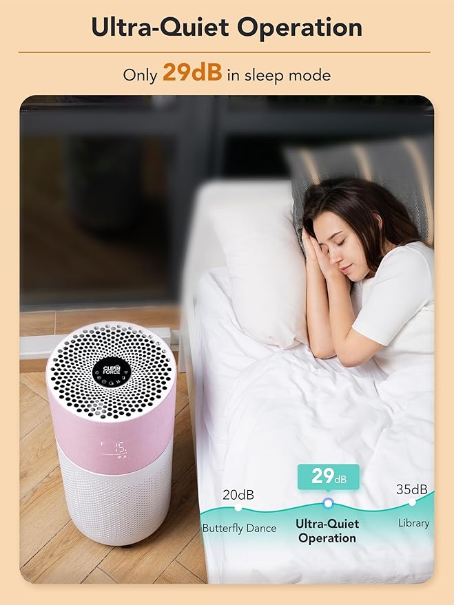 CleanForce Rainbow H13 True HEPA Air Purifier