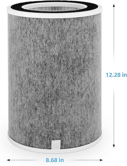 for Shark HP201 HP202 Clean Sense MAX Replacement Filter, Compatible