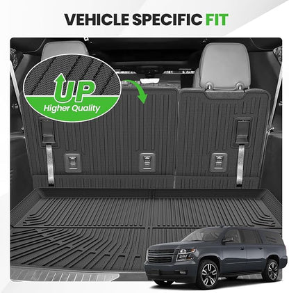 Cargo Liner for Chevy/Chevrolet Suburban & GMC Yukon XL & Cadillac Escalade ESV 2015-2020, All Weather Cargo Mats for Suburban Accessories, Heavy Duty TPE Trunk Mat, Car Accessories