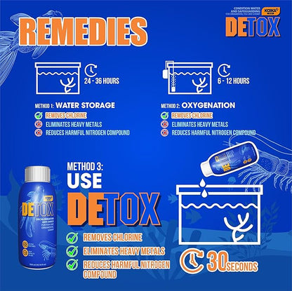 KOIKA Aquarium Water Conditioner for Fish Tank – Tap Water Dechlorinator & Clarifier, Anti-Shock for Fish & Ornamental Shrimp (300ml / 10.14 fl oz)