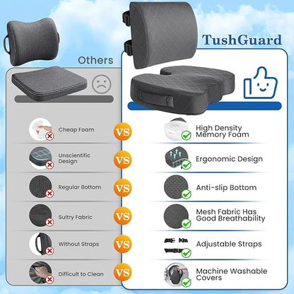 TushGuard Back&Seat Cushion, Car Seat Office Chair Cushions, Breathable Memory Foam Lumbar Back Support Pillow, Portable Airplane Seat Cushion for Travel, Computer Desk, Wheelchair, Driving (Grey)