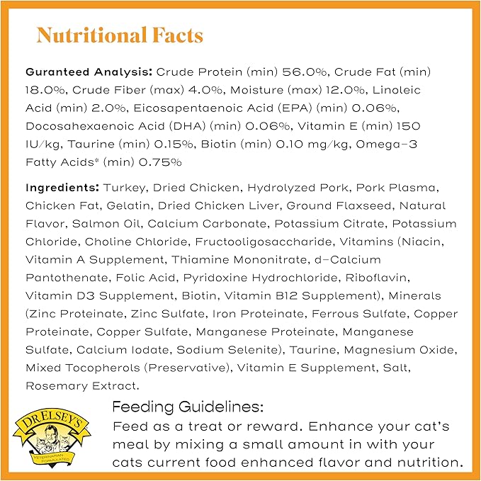 Dr. Elsey's cleanprotein Protein Bites Turkey 12 oz.