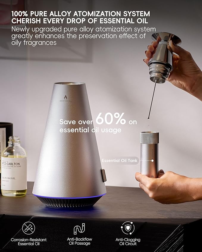 Waterless Scent Diffuser Starter Kit