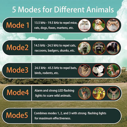 Solar Ultrasonic Animal Repellent Outdoor, Squirrel Deer Repellent Devices Motion Detection,IP65 Waterproof Cat Mouse Raccoon Dog Bird Repellent Deterrent 2 Pack