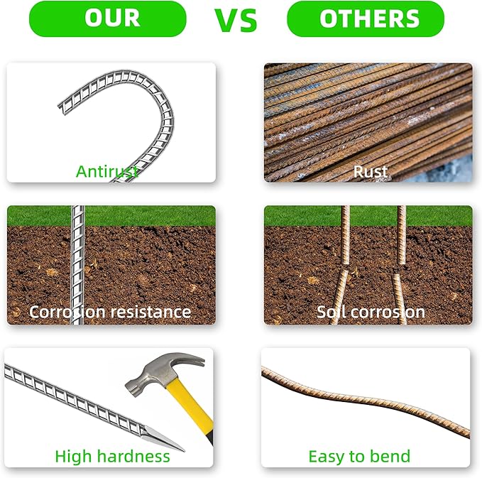 18 Pack Ground Garden Rebar Stakes Rebar 12 Inch Anti-Rust Galvanized Steel J Shape Hook Heavy Duty Ground Anchors for Tents, Position Kits,Fences, and Trampolines Landscape Fabric