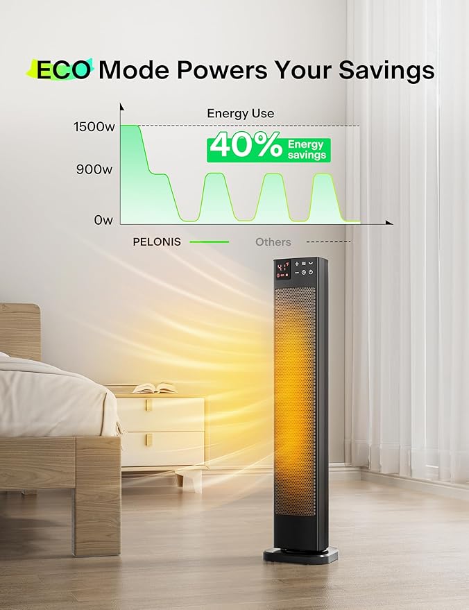 PELONIS 30” Ceramic Tower Space Heater