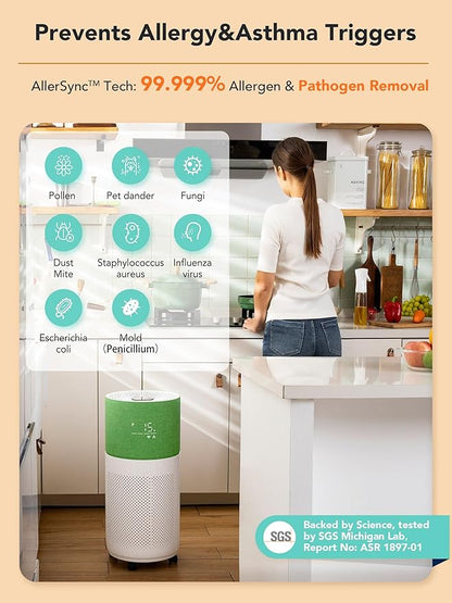 CleanForce Rainbow H13 True HEPA Air Purifier