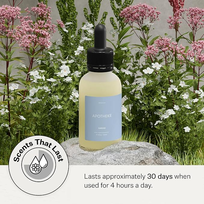 Apotheke Scent Tower Aromatherapy Diffuser Fragrance Refill, Canvas
