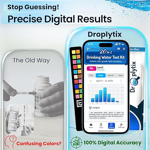 20-in-1 Drinking Water Test Kit
