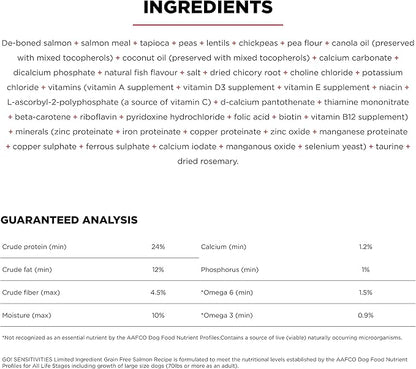 Go! Solutions Sensitivities Limited Ingredients, Grain-Free Dry Dog Food, Salmon Recipe for Sensitive Stomach, 12 lb Bag