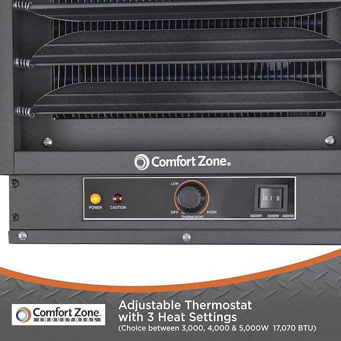 Comfort Zone Hard-Wired Ceiling Mount Garage Electric Space Heater, Fan-Forced